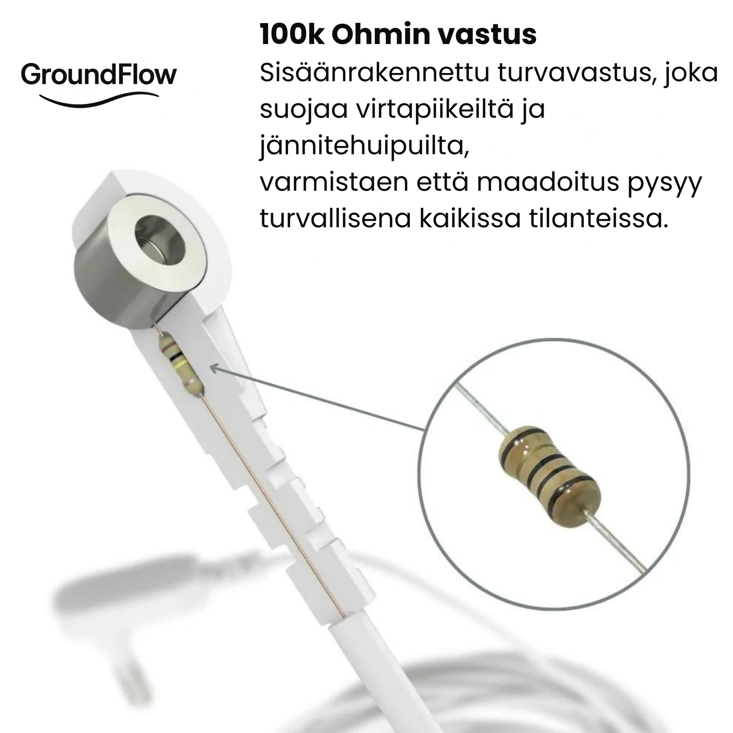 Maadoituslakana